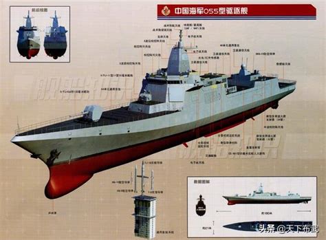 美媒宣称“055大驱缺少最关键武器” ？中国海军试验舰官方照片透露了细节_军事频道_中华网