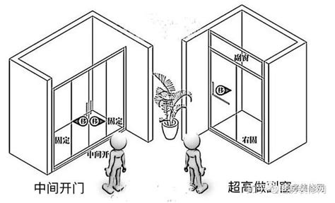 淋浴房工程 | 淋浴房的标准高度是如何判断的？ | 康健淋浴房公司