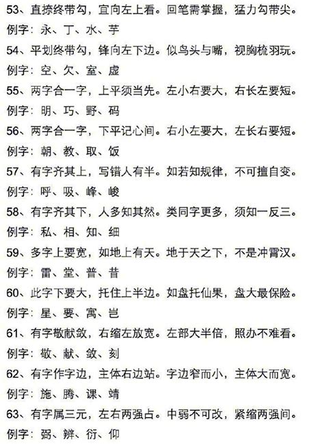 书法心得体会1000字