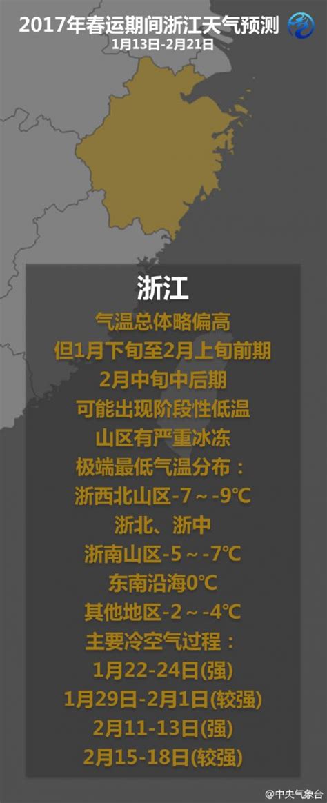 2017年浙江春节天气预报：怎么样？会下雨吗？会很冷吗-闽南网