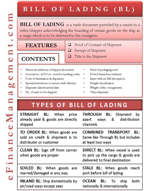 Bill of Lading Form - 19+ Examples, Format, Pdf