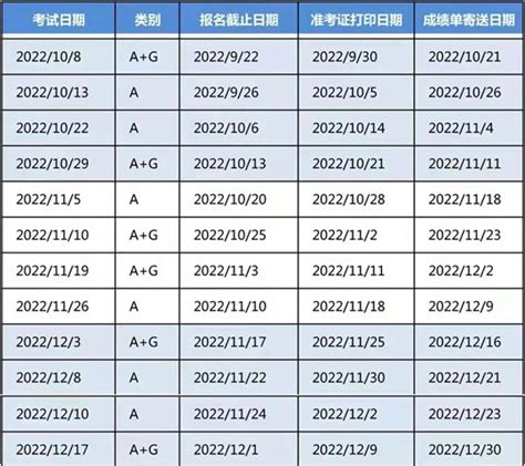 雅思考试报名截止日期怎么看 不要错过报名的时间_培训特色_新航道北京学校