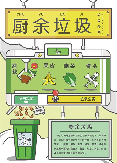 《垃圾分类科普知识》系列|平面|海报|鐘zhong - 原创作品 - 站酷 (ZCOOL)