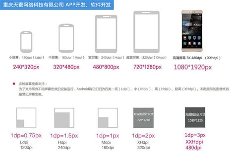 iphone7屏幕尺寸，苹果七屏幕多大尺寸