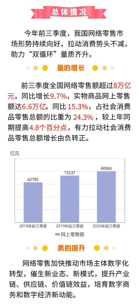 2021年5月福建省办公楼销售面积为9.62万平方米(现房销售面积占比16.42%)_智研咨询