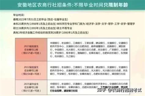 桐城市人力资源市场年后第一场线下招聘会顺利举办！ - 桐城市人力资源服务中心