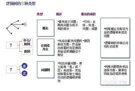 如何获得知识：经验论和唯理论之争 - 知乎