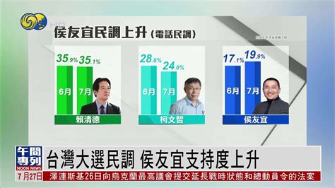 侯友宜成国民党新领头羊或成台湾2024大选代表_凤凰网视频_凤凰网