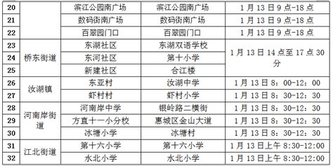 11月5日惠城区开展核酸检测的公告_采样_疫情_市民