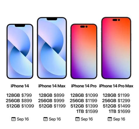 介绍iPhone 13 Pro售价和价格多少？iPhone 13 Pro上市了几个版本-苹果热销手机-热销手机-乐学斋it热销导购网