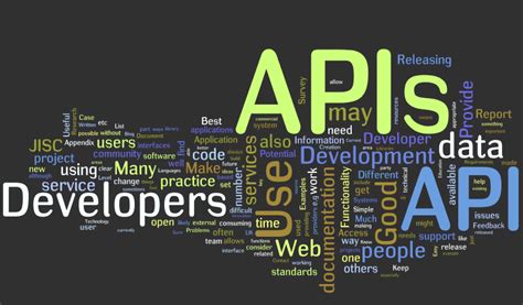 What is an API? | Application Programming Interface Explained