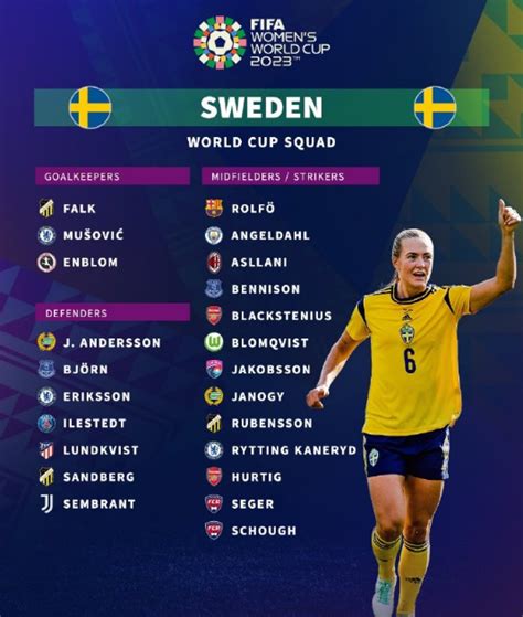 卫冕冠军出局！瑞典女足点球大战5-4淘汰美国女足晋级八强_PP视频体育频道