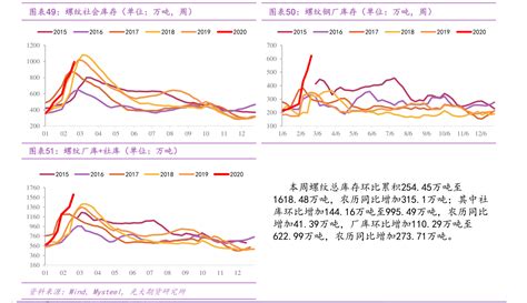 搜索引擎排行榜（十大中文搜索引擎）-会投研