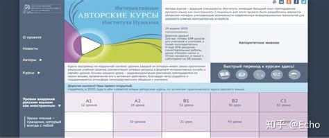 比较好用的俄语学习网站｜对外俄语考级、俄语对话、语法练习 - 知乎