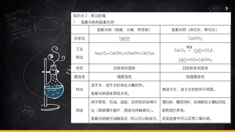 固拓生物-20种氨基酸缩写及归纳口诀-行业动态-杭州固拓生物科技有限公司