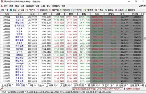 股票投资交流 - 家在深圳