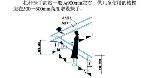 楼梯扶手高度多少合适 标准楼梯扶手高度是多少_广材资讯_广材网