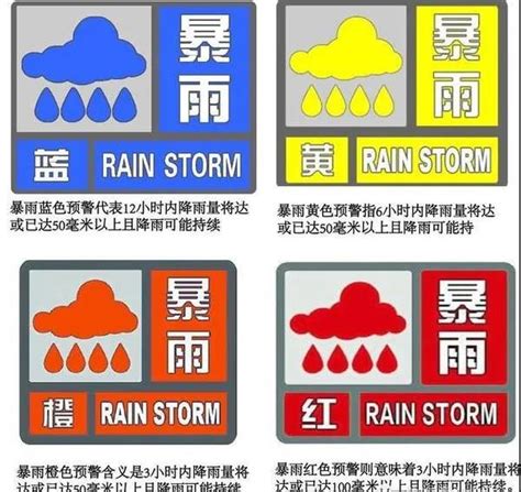 应急科普 | 防暴雨、防台风、防洪水要这样做 - 应急安全知识 - 太仓市人民政府