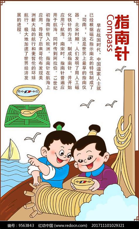 古代四大发明指南针漫画展板图片下载_红动中国