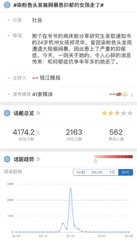 上海女子因打赏外卖小哥200元而被 网暴坠楼身亡经警方证实 - 知乎
