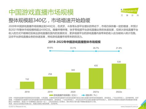 电竞直播行业数据分析：2022年中国移动电竞用户规模将达4.18亿人
