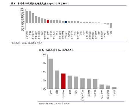 2016-2020年郑州市地区生产总值、产业结构及人均GDP统计_华经情报网_华经产业研究院