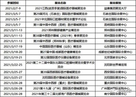 南京展会2023年时间表（不断更新）- 南京本地宝
