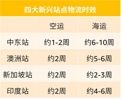 2024年车市再掀价格战，这些车企率先降价 - 第一电动网