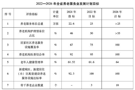 2022年第二季度黑龙江省城镇、农村居民累计人均可支配收入同比增长4.53%，累计人均消费支出同比增长2.04%_智研咨询