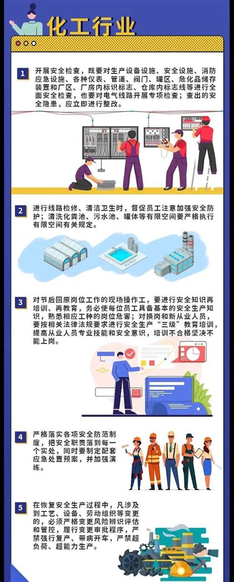节后复工复产 安全生产请做到“五个一”-安全生产-深圳市应急管理局