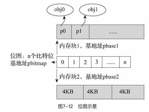 虚拟机内部错误怎么办