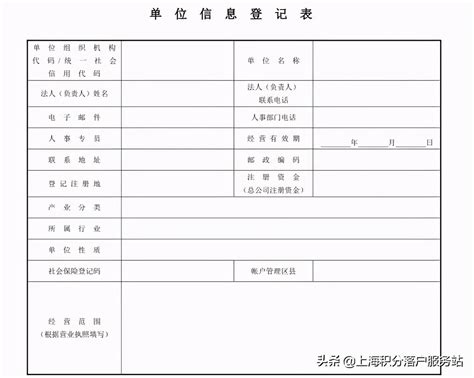 上海居住证积分申请表工作履历应该怎么填写？注意这些 - 知乎
