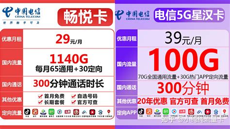 2022年流量卡套餐排行榜你知道吗？想申请大流量低月租流量卡就看这篇详细分析文章！ - 知乎