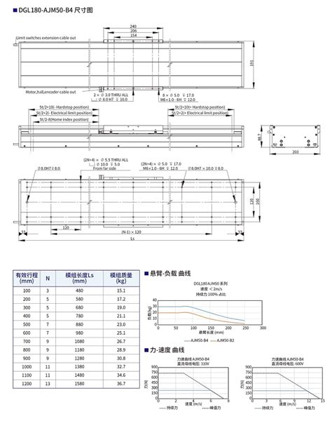 东莞技嘉电子有限公司 - 快懂百科