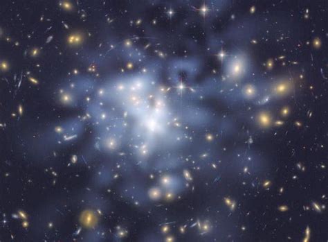 如何创造一个宇宙？少量普通物质+大量暗物质和暗能量_dxwang仰望星空_新浪博客