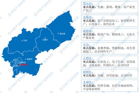 中央有多爱辽宁锦州，锦州的超级中央企业制造业助力辽宁经济发展__财经头条