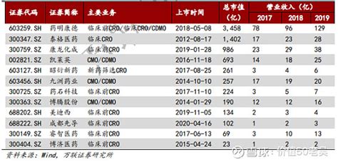 所有骑手听令：牛回！速归！ 因为最近我们A股表现十分勇猛，对比3、4月的行情，简直可以说是神话，于是便流出一个段子——所有外卖骑手听令：牛回 ...