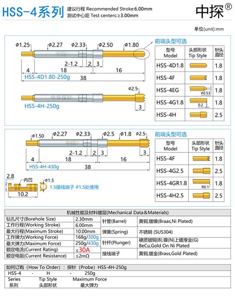 插入式热式气体质量流量计探针型(QTMF-C系列)_重庆青天特克科技有限公司_新能源网