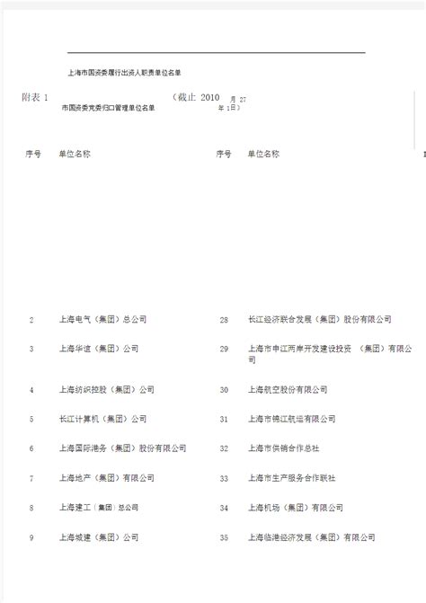 上海市商务委主任华源：将通过拼多多和i百联帮助外贸企业转内销
