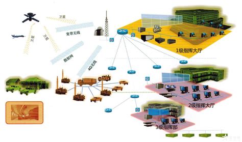 工控物联网无线解决方案-上海兆越（mexon）工业通信领导者