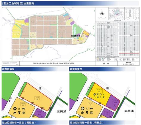 深圳市规划和自然资源局龙岗管理局关于龙岗区[宝龙工业城地区]法定图则11-17地块规划调整的公示|深圳市|地块|建筑面积_新浪新闻