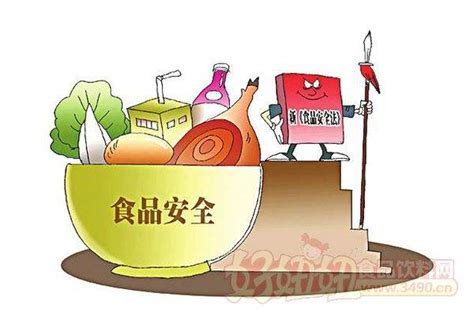 食品安全法规 - 北京健力源餐饮管理有限公司