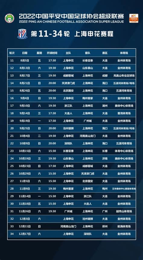 2023中超申花赛程:4.15首战鲁能 4月底迎上海德比——上海热线申花频道
