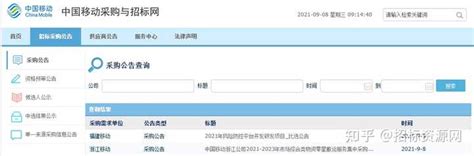 招标文件中的“中国政府采购网（www.ccgp.gov.cn）查询截图”如何查询？-投标啦