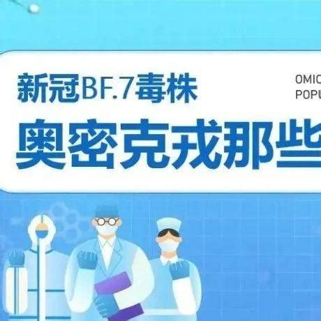 2019新型冠状病毒奥密克戎变异株感染者的临床特征分析 - 知乎