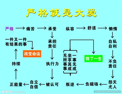 ddlg大爱图片
