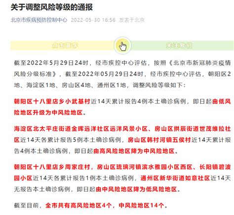 北京：低风险区倡导非必要不离开本区域，周末到来，这些事情要知道_手机新浪网