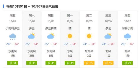 墨迹天气带你盘点冬至的五宗“最” | 中国周刊