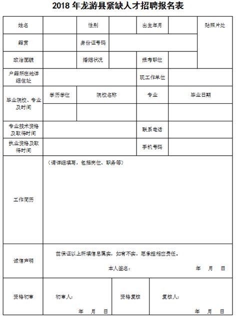 2023年龙游县综合事业单位公开招聘工作人员体检结果及入围考察人员名单公布（二）