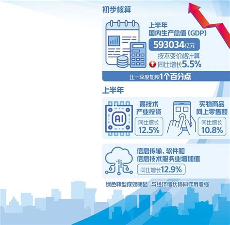 2019年国内宏观经济分析与2020年展望 - 中国拉链行业协会官方网站